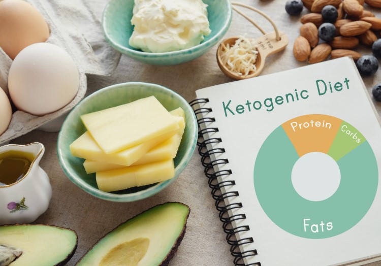 Що таке кето дієта і чому вона змінює не тільки вагу, а й відчуття голоду